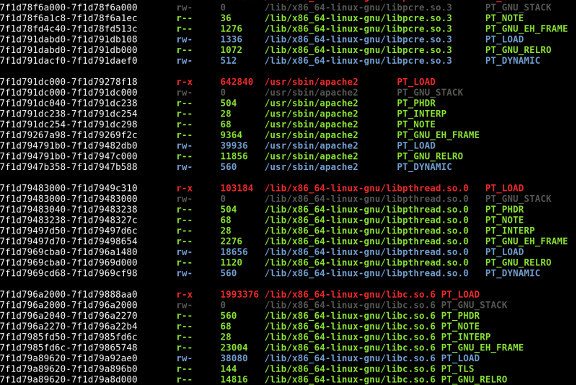 Wichcraft Compiler Collection source code